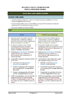 3B Asthma, COPD, and Bronchospasm