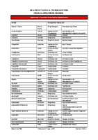 reference-5-common-prescription-medications-2016-1