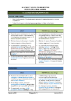 5A Allergic Reaction Anaphylaxis – 2016-1